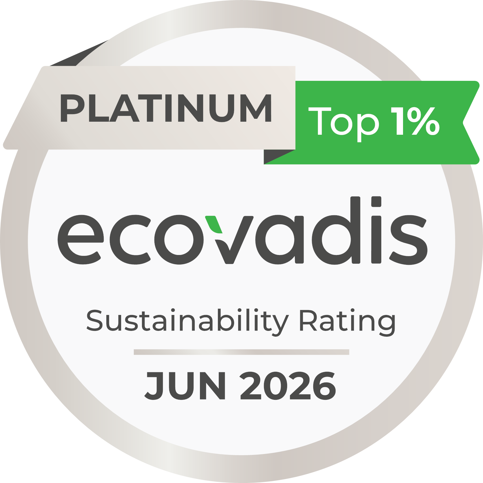 TRANSFORMACY GROUP LTD_EV_Recognition